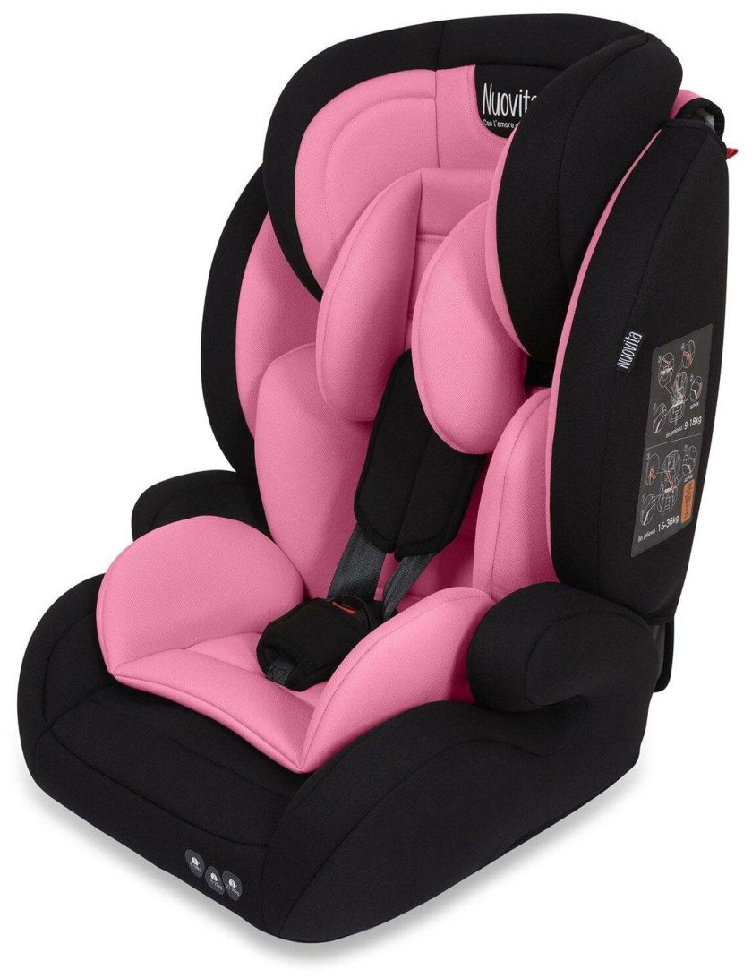 Nuovita автокресло детское