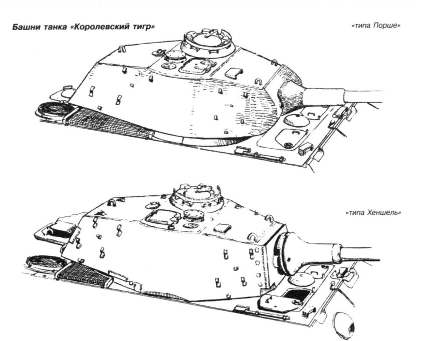 Чертёж танка тигр 2
