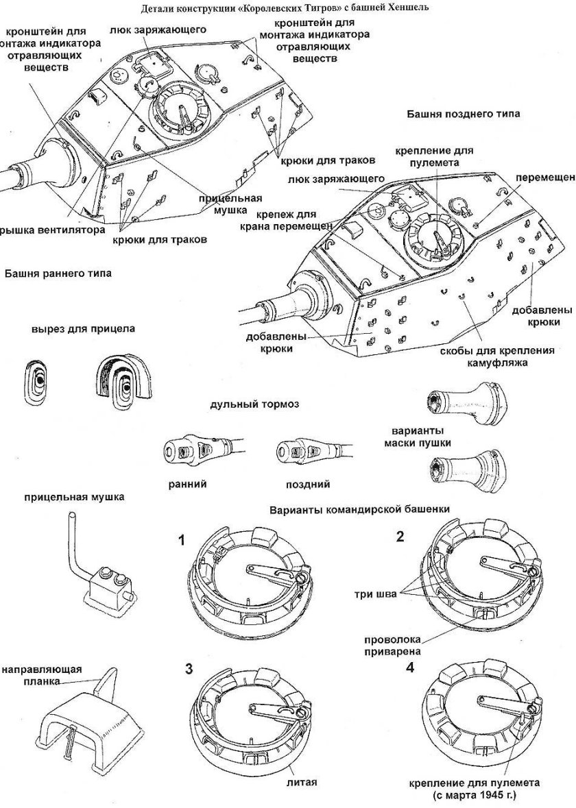 Королевский тигр башня чертежи