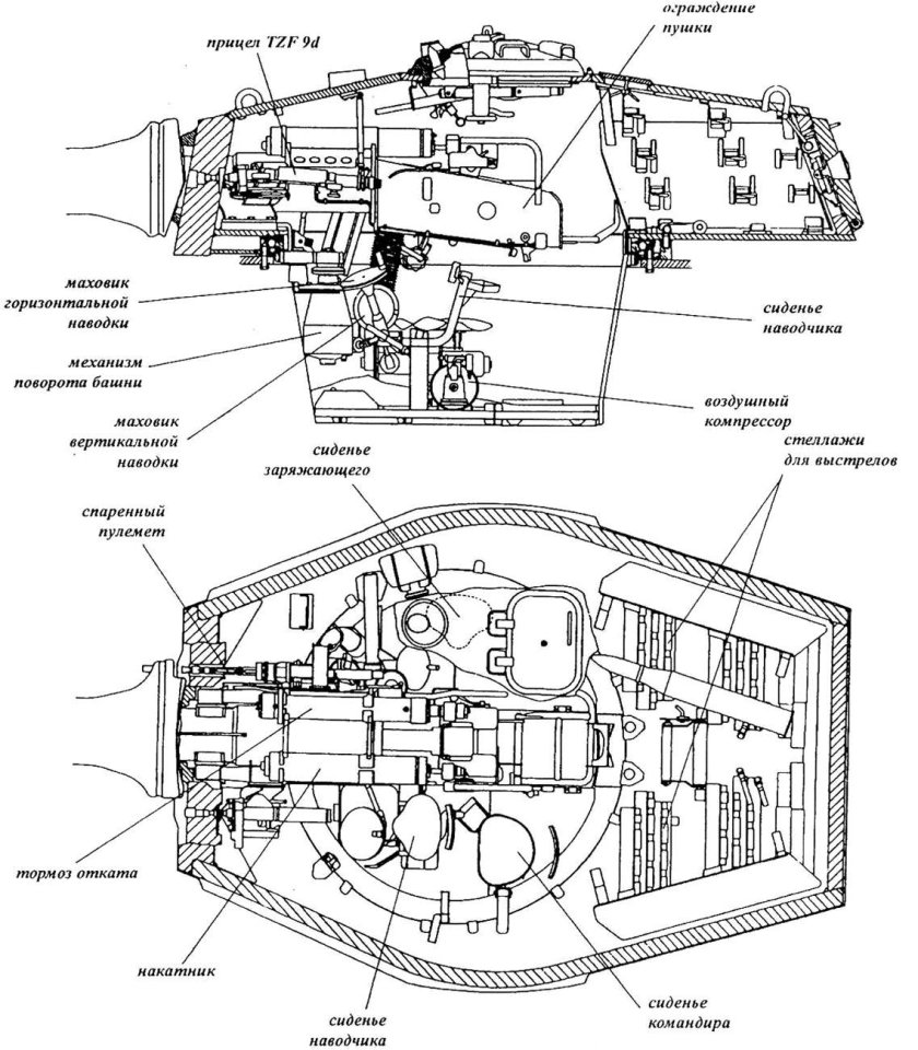 Тигр 2 башня Хеншель