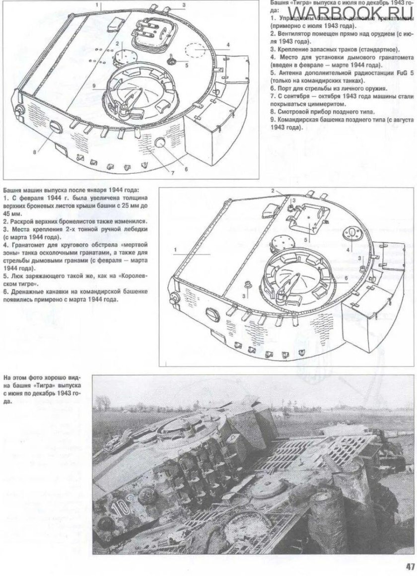 Башня танка тигр чертежи