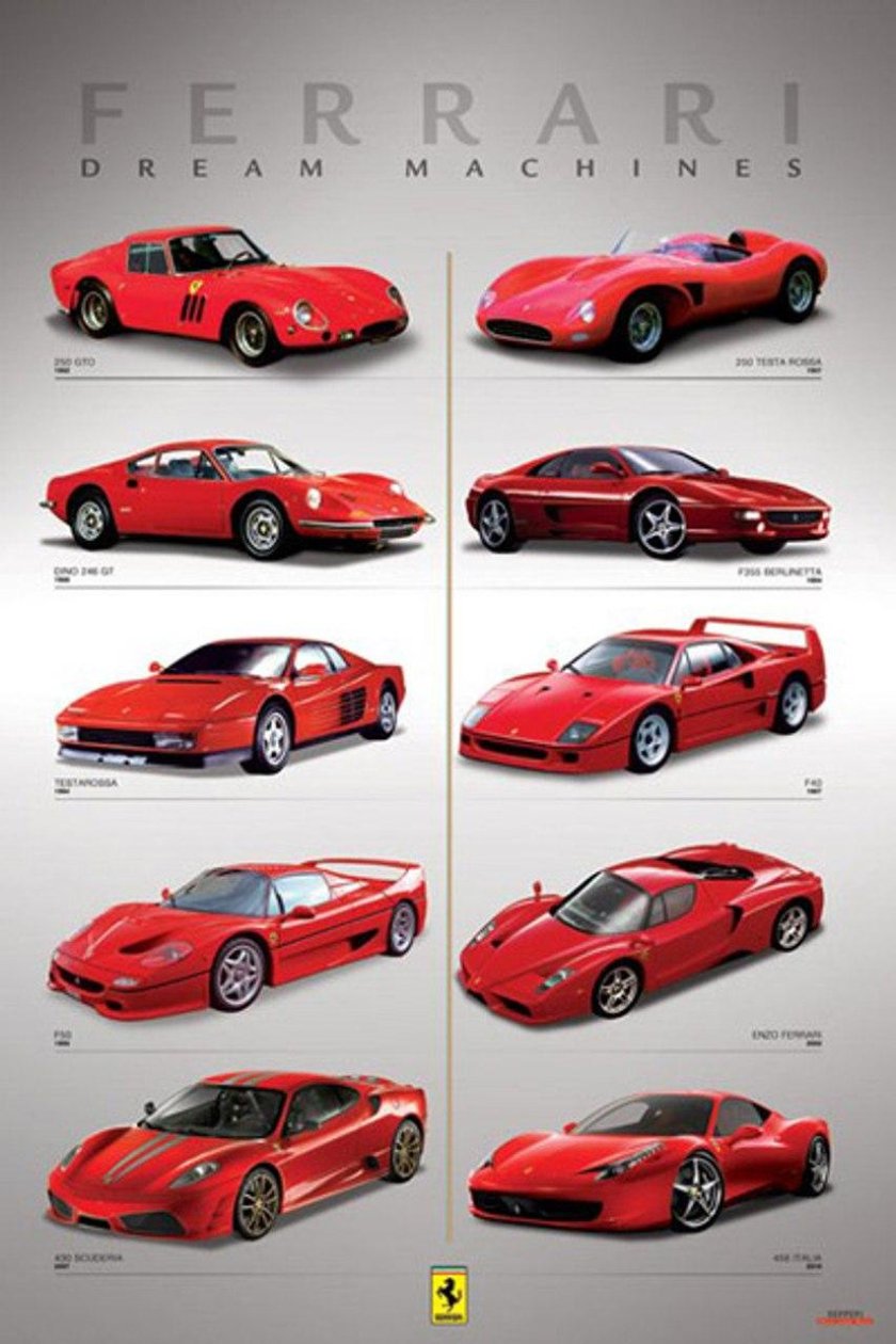 Машина Ferrari