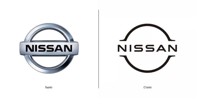Эмблема Ниссан