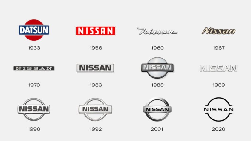 Как МЕНЯЛСЯ логотип Ниссан