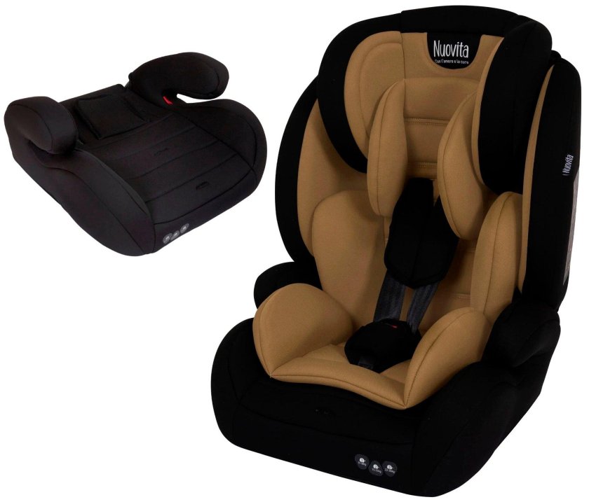 Автокресло Carmate Zutto