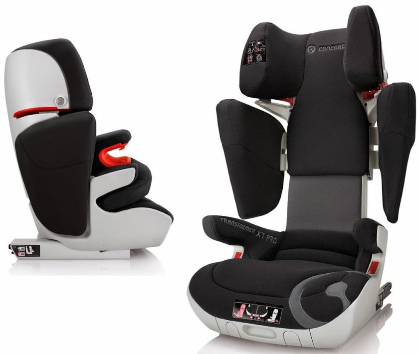 Concord автокресло 15-36