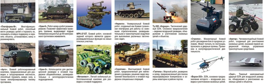 Боевой робот Нерехта ТТХ