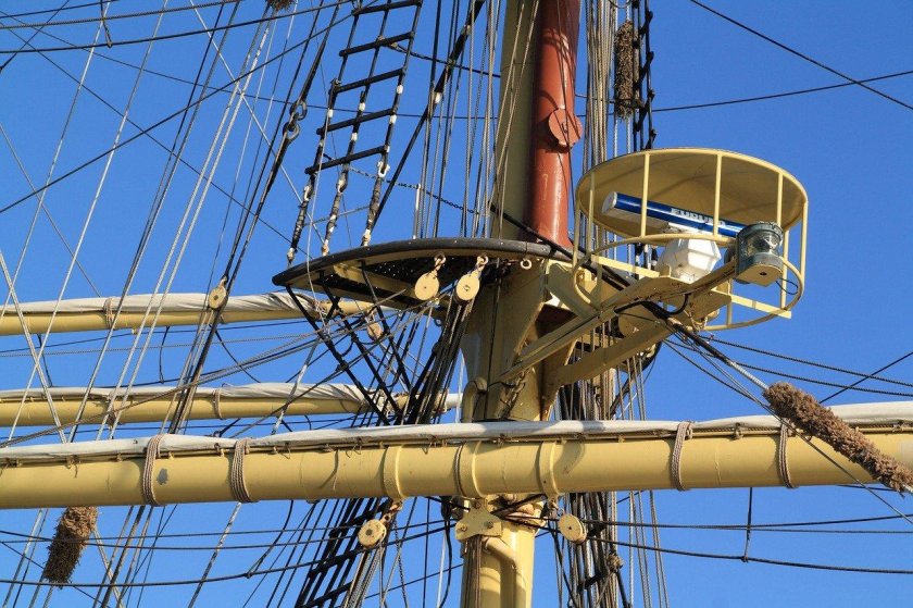 ФОК грот бизань мачты