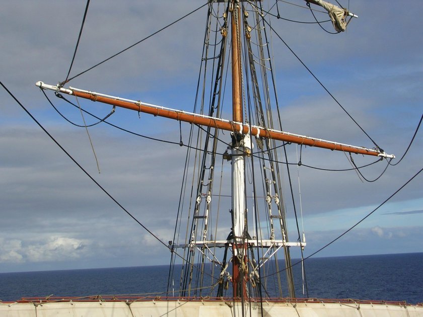 ФОК мачта грот мачта бизань мачта