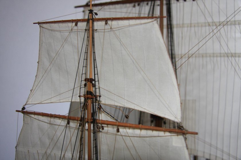 ФОК грот бизань мачты