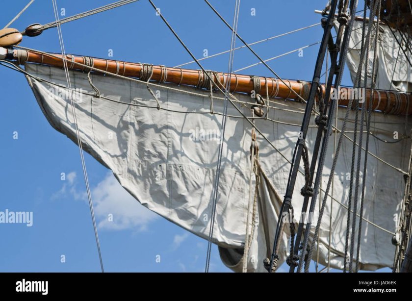 Крепление паруса