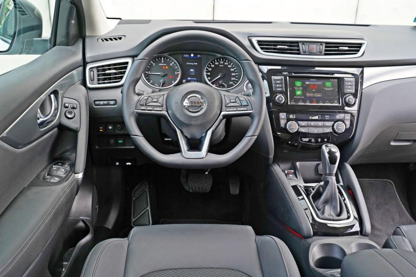 Ниссан Кашкай 2020 комплектации