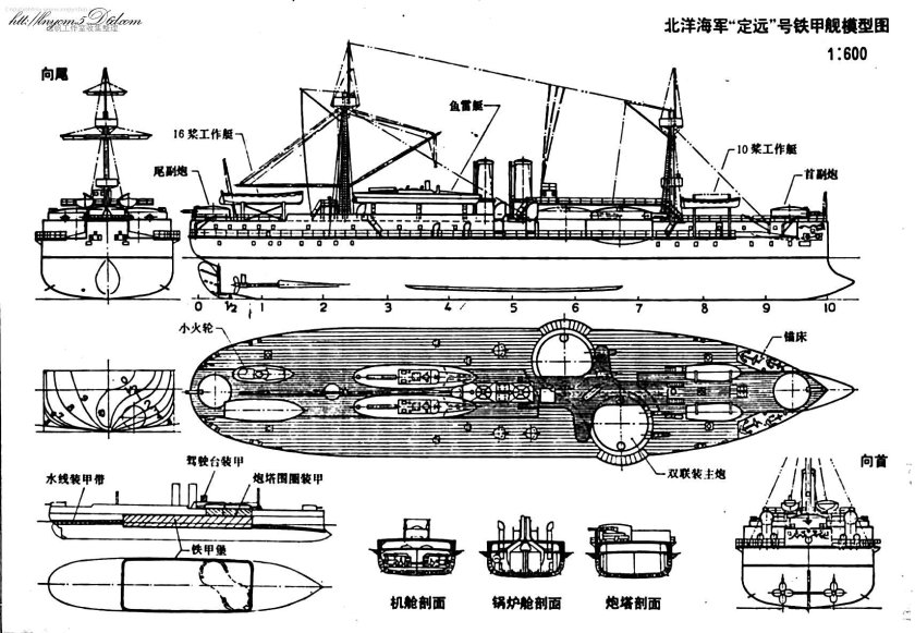 Броненосцы типа динъюань