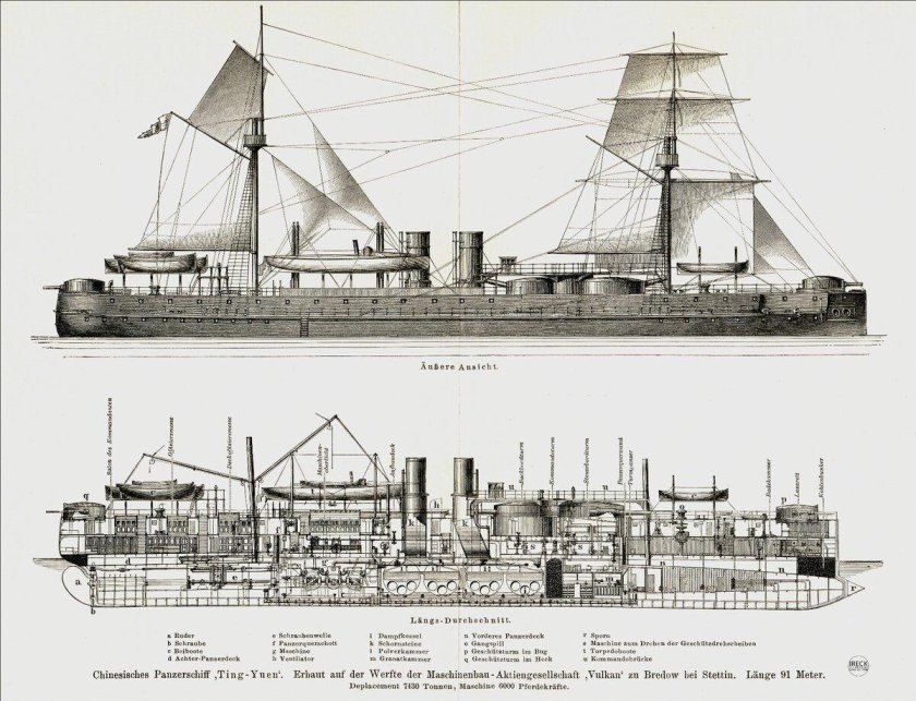 Броненосцы корабли 19 века