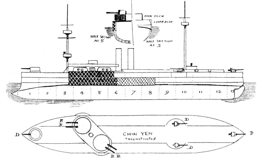 Чертежи броненосца чин иен