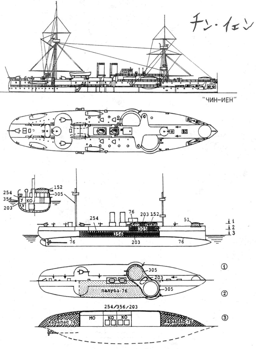Чин-иен броненосец