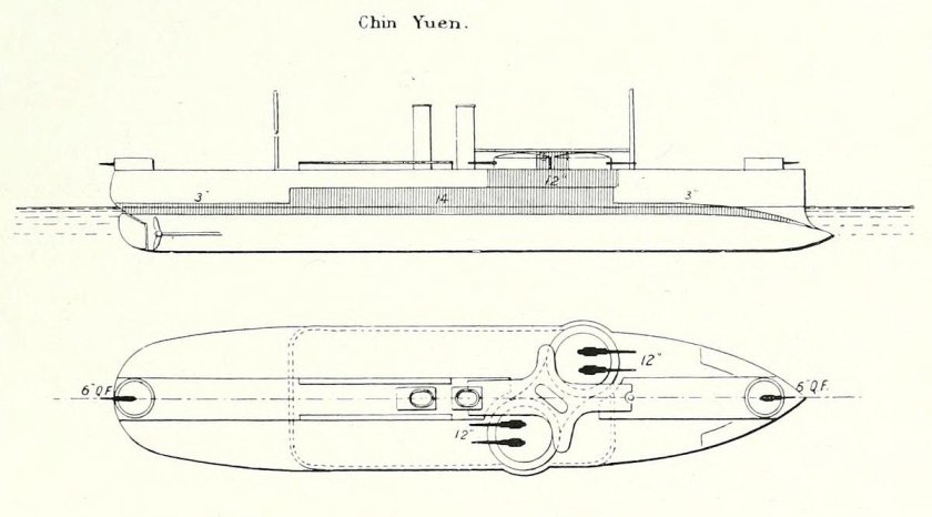 Броненосец Динъюань
