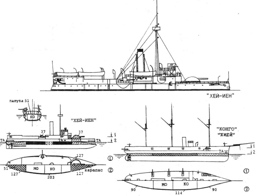 Пинъюань корабль береговой обороны