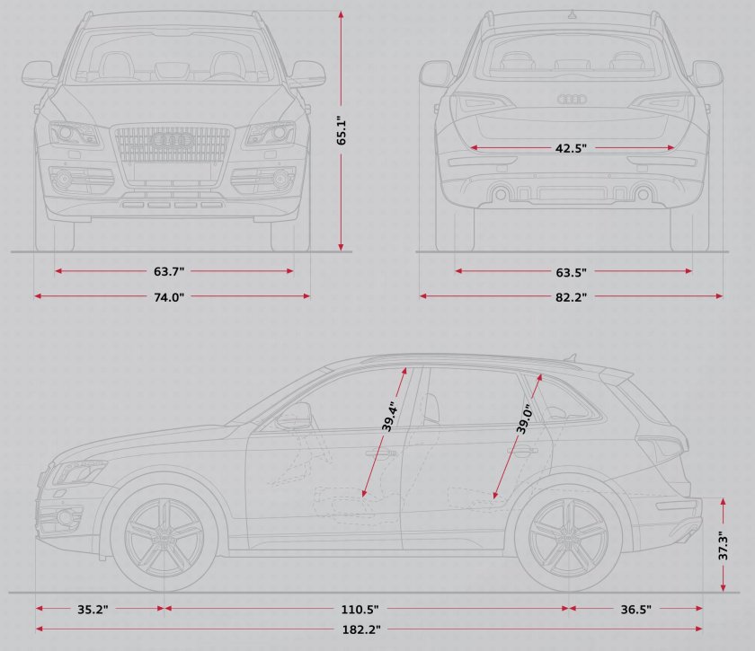 Габариты ауди q 5