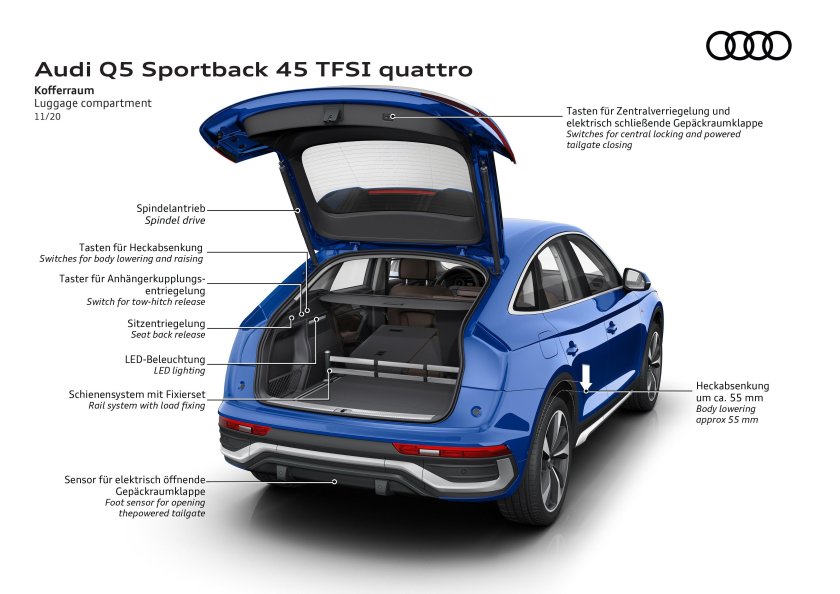 Audi q5 Sportback