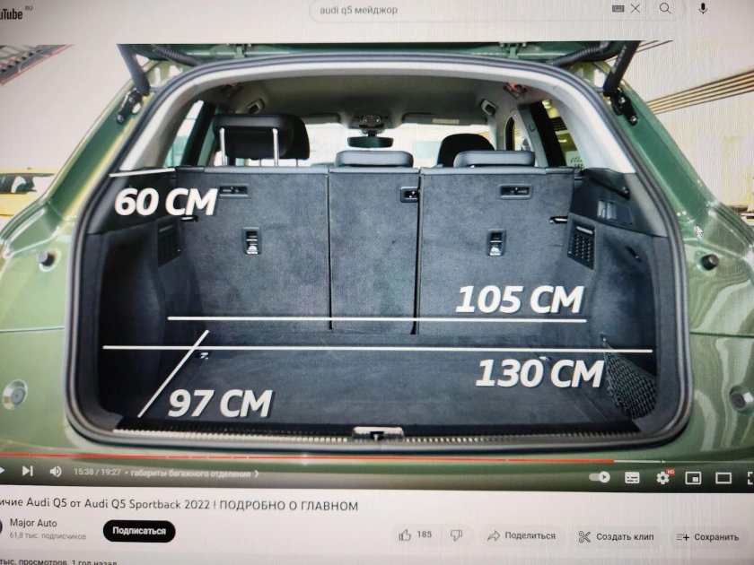 Размеры багажника Ауди а5 Спортбэк