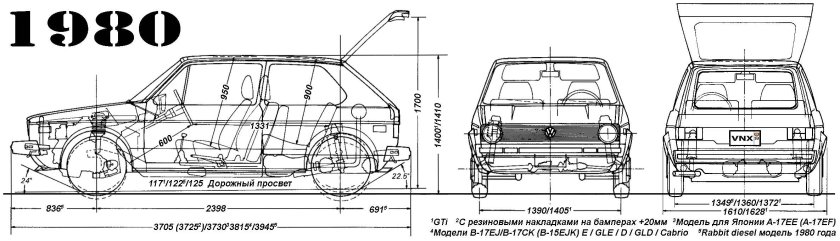 Габариты Фольксваген гольф 2