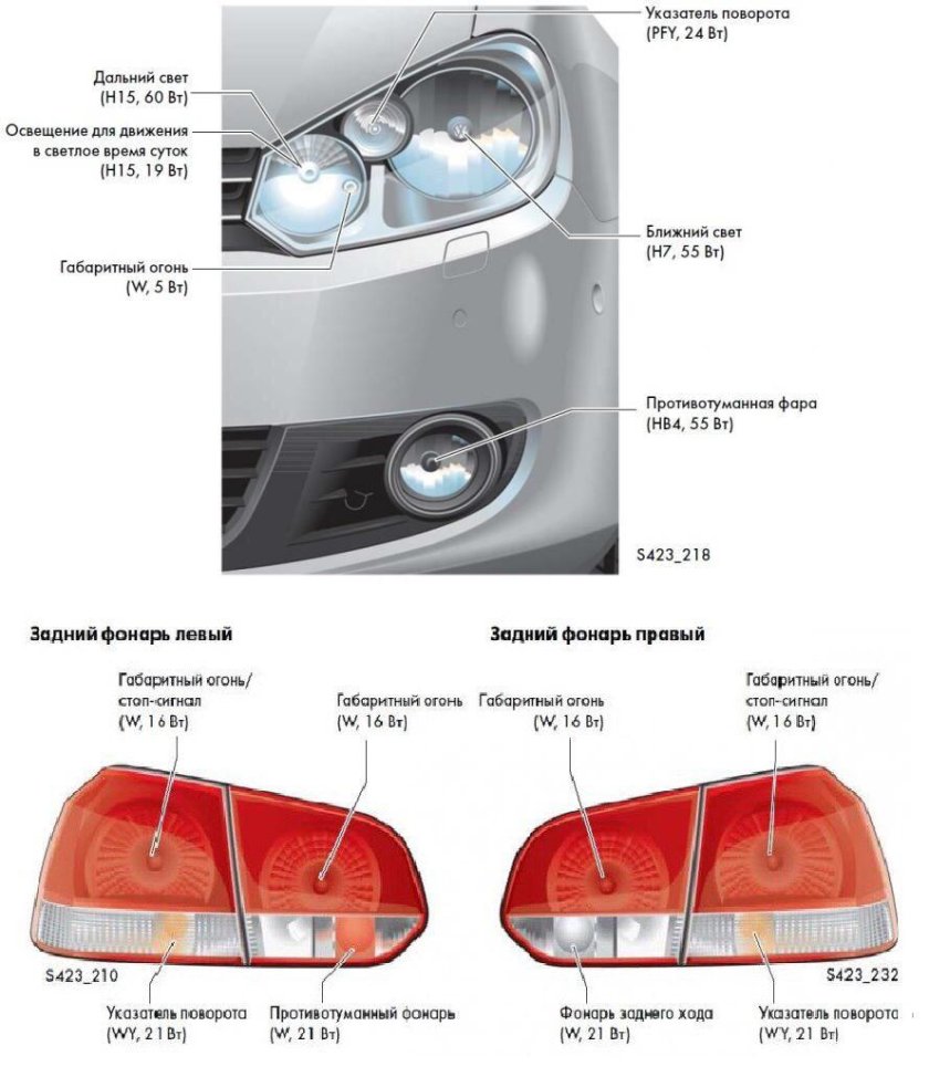 Лампочка заднего поворотника Фольксваген гольф 6