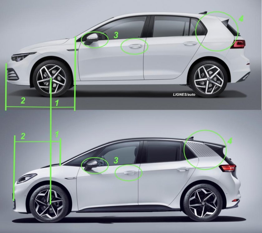 Габариты Фольксваген id3