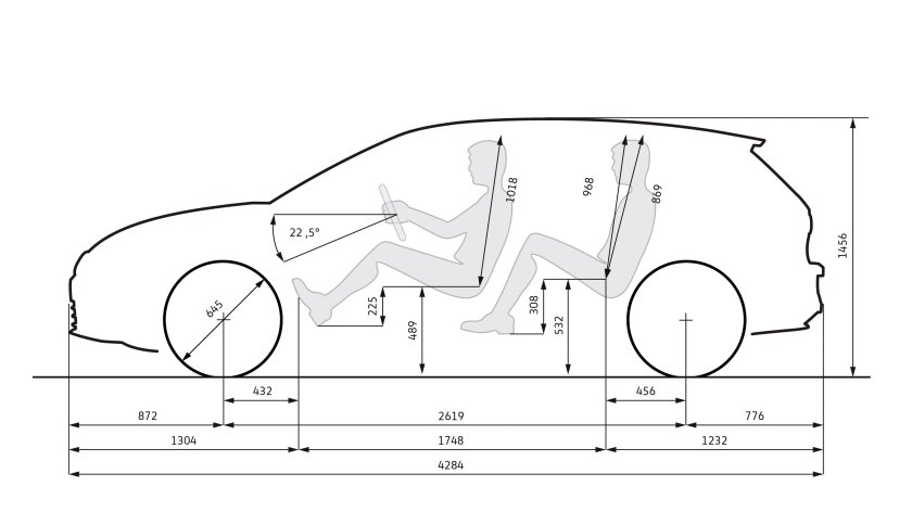 Гольф 8 габариты