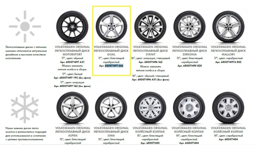 Характеристики колес на Фольксваген гольф 2
