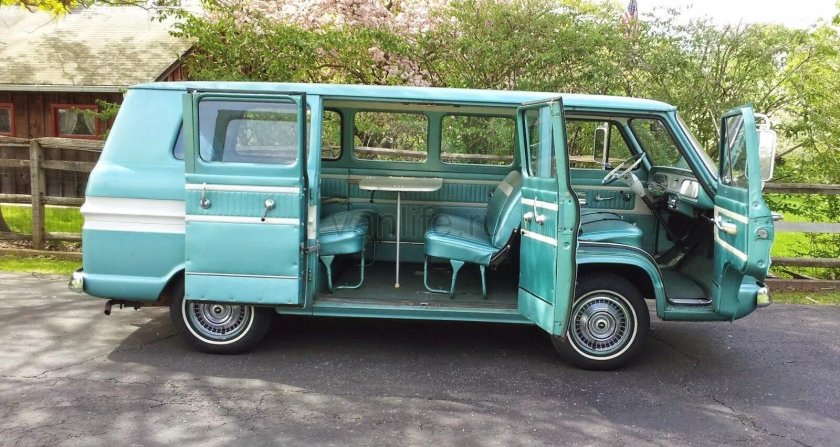 Chevrolet Corvair Greenbrier Sportswagon