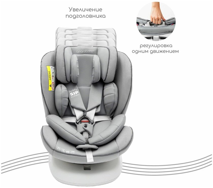 AMAROBABY автокресло 0-36 Isofix