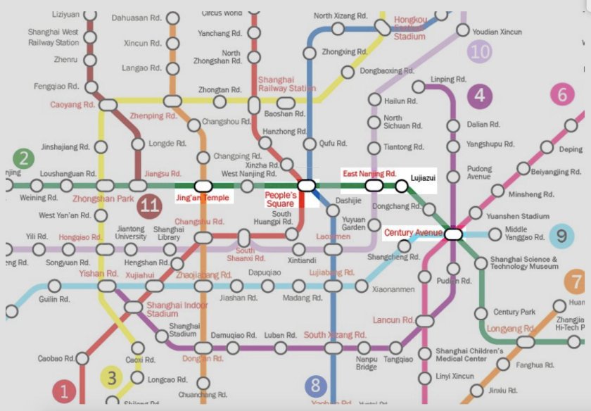 Схема метро Шанхая 2022