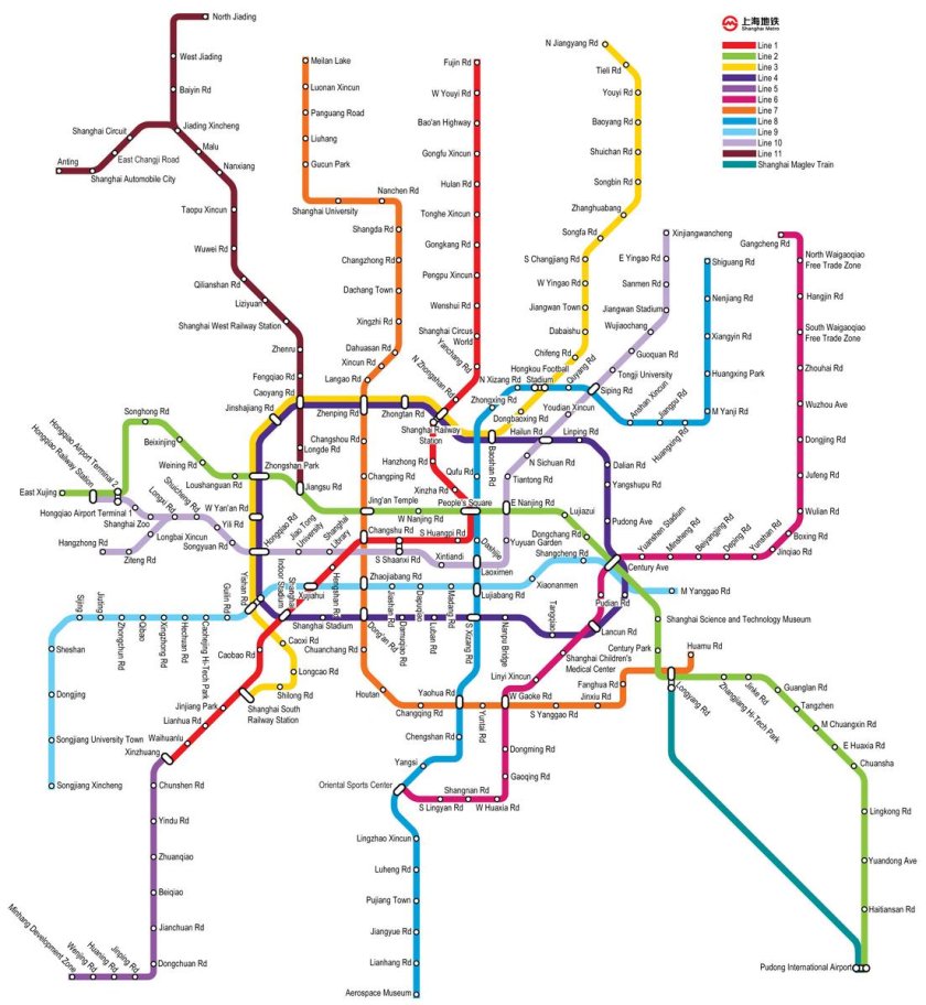 Схема метро Шанхая 2022