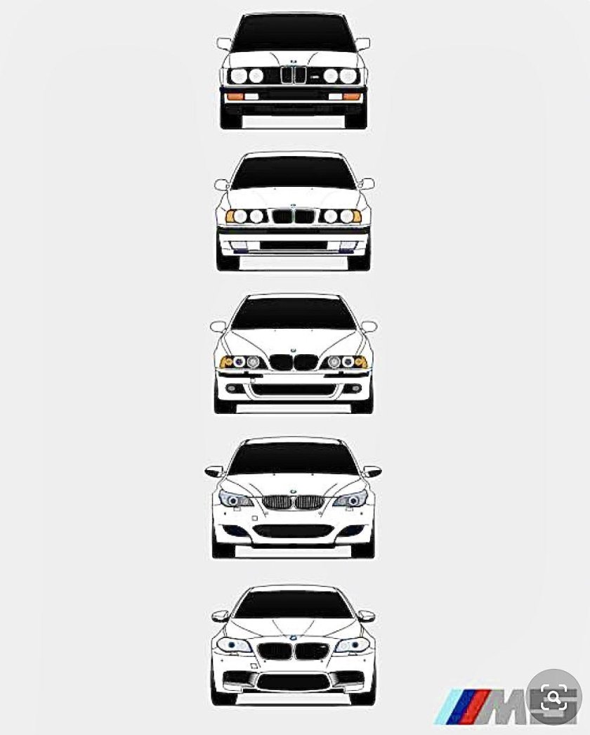 Эволюция BMW 5