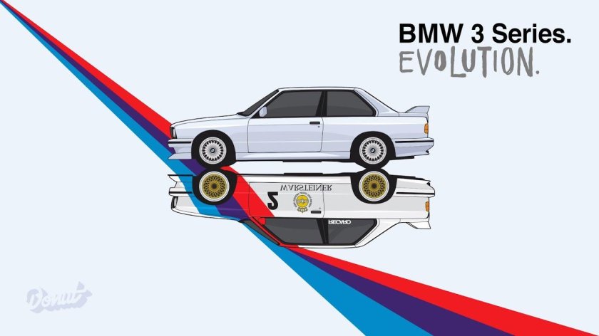 BMW Evolution
