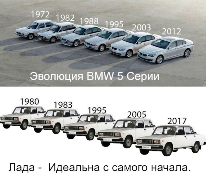 Эволюция ВАЗ 2107 И БМВ