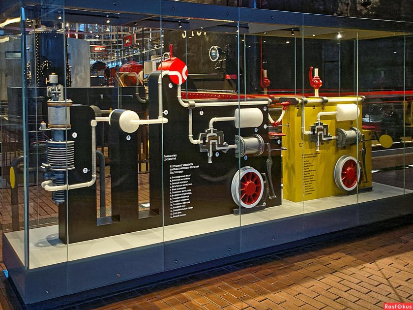 Музей железных дорог россии в санкт петербурге