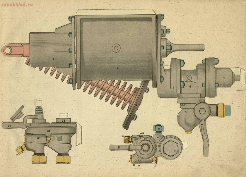 Тормоз Вестингауза