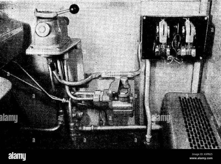 Пневматические тормоза Джордж Вестингауз