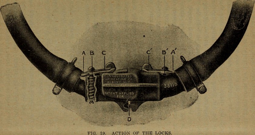 Mechanic Anti-Lock braking System 1950s
