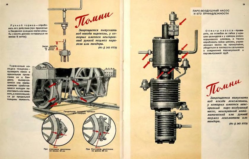Тандем насос паровоза