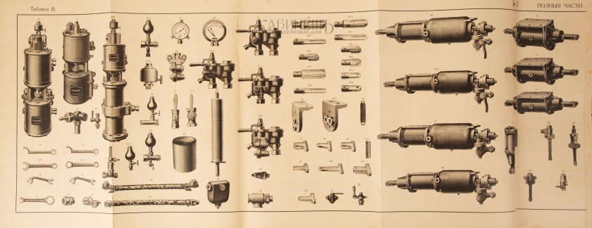 Пневматический тормоз (Джордж Вестингауз, 1869 г.