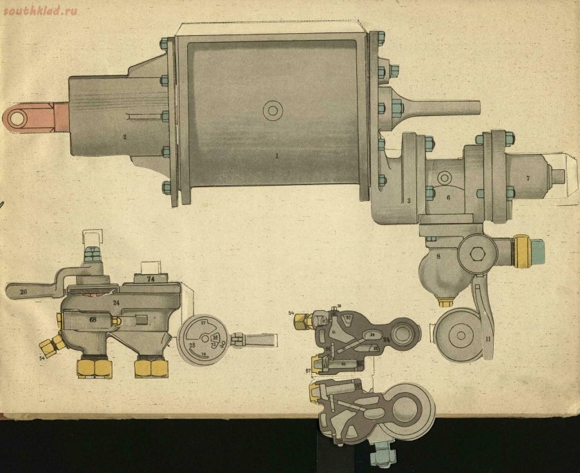 Тормоз Вестингауза