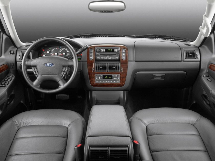 Форд эксплорер 3 поколения