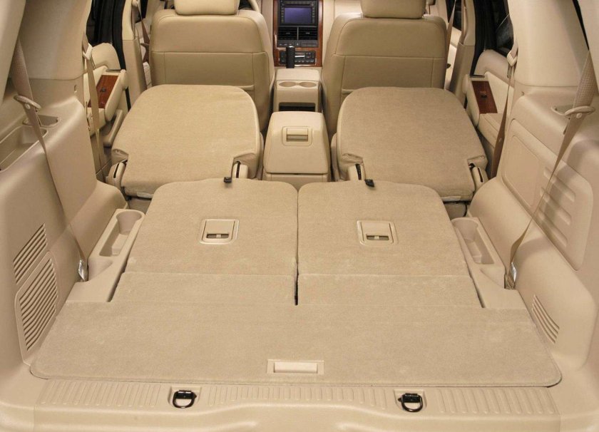 Форд эксплорер 4 поколения