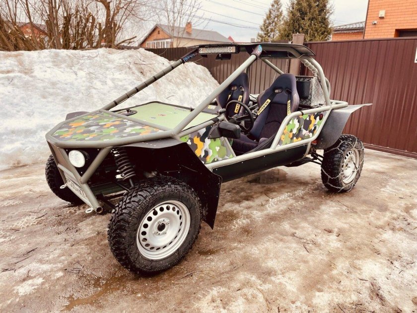 Спортивные авто и реплики багги type 1