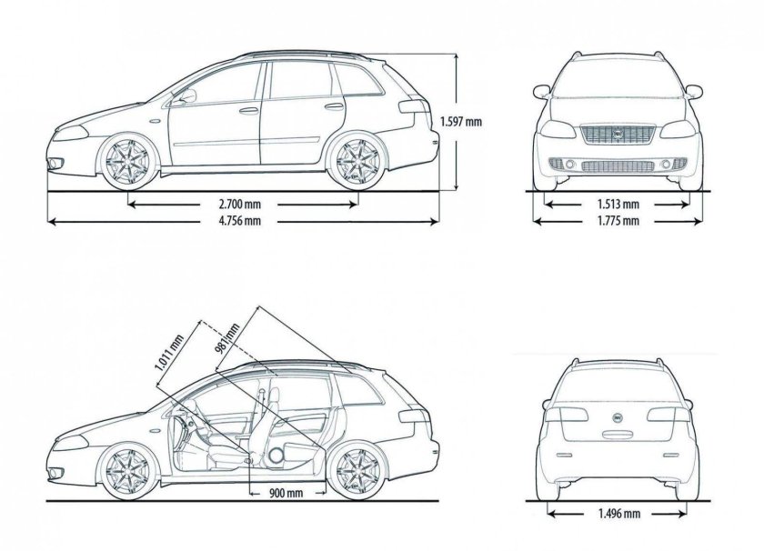 Габариты Фиат Линеа