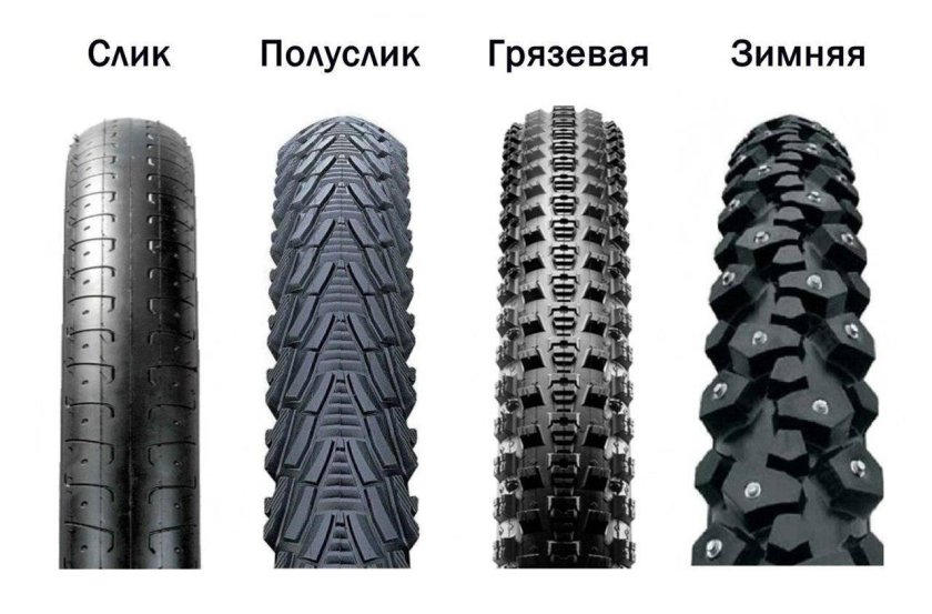 Бескамерные покрышки 26 для велосипеда