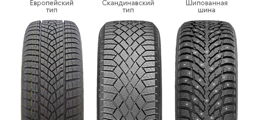 Скандинавский протектор зимних шин